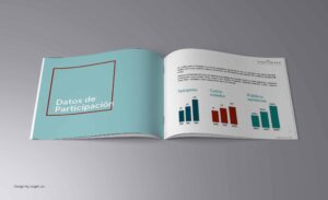 Mockups Design